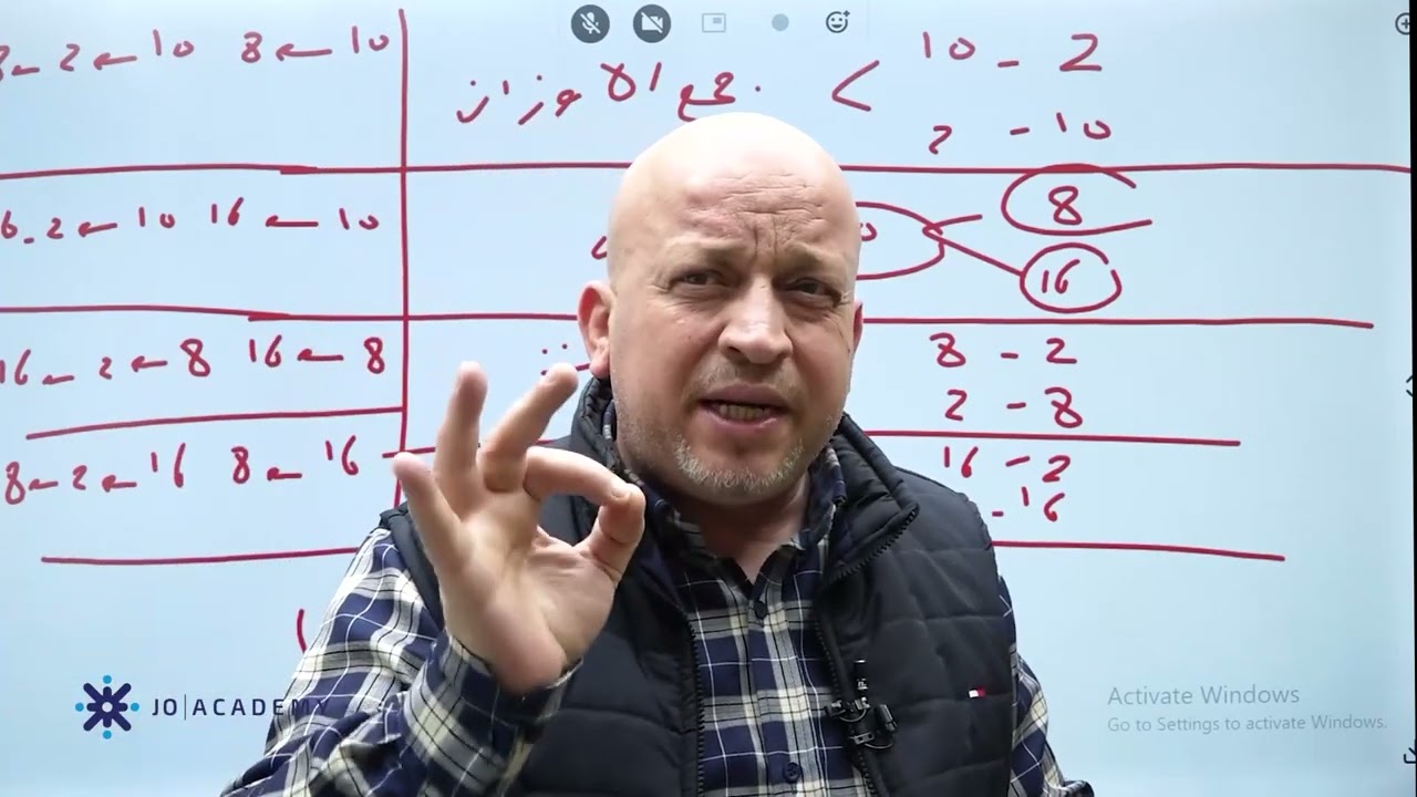 #توجيهي_2007  مراجعة شاملة للوحدة الاولى انظمة العد || الاستاذ رائد الناطور