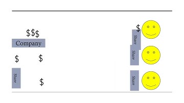 1.4.1 Economics in the American Colony