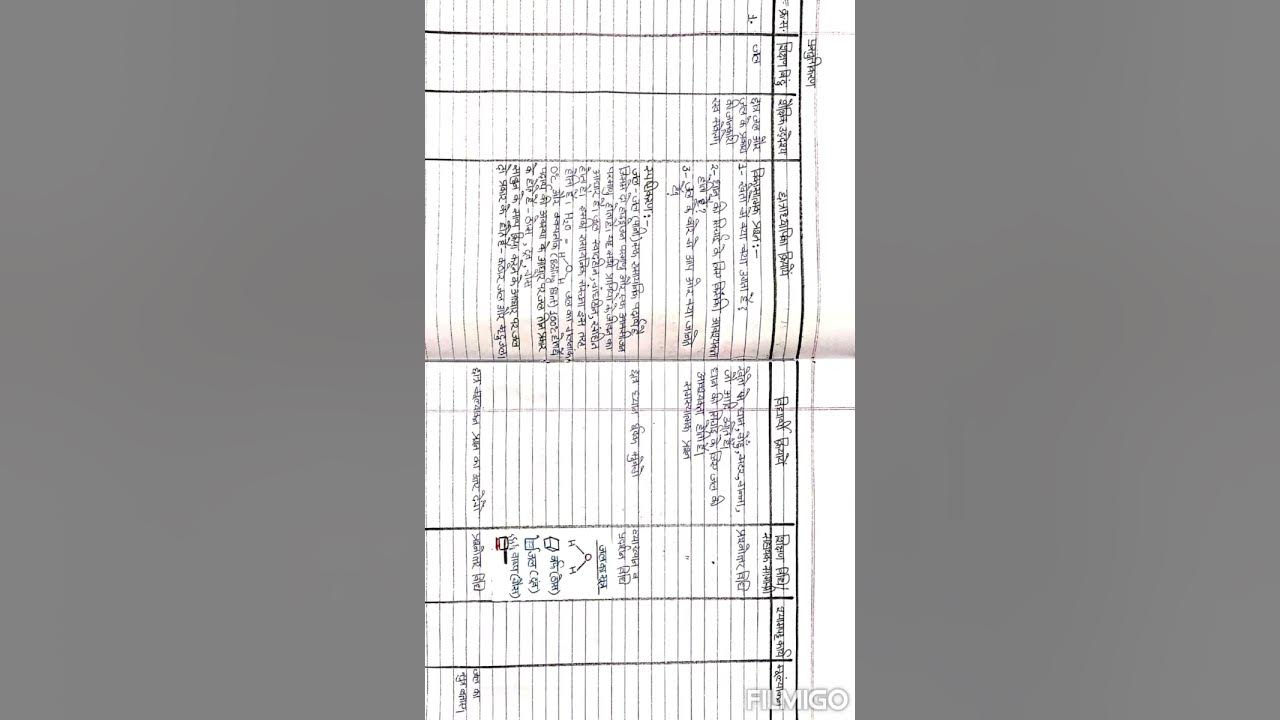 lesson-plan-for-b-ed-physical-science-in-hindi-class-6th