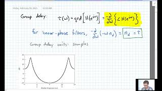 Famous 30 - Phase Response and Group Delay Profile