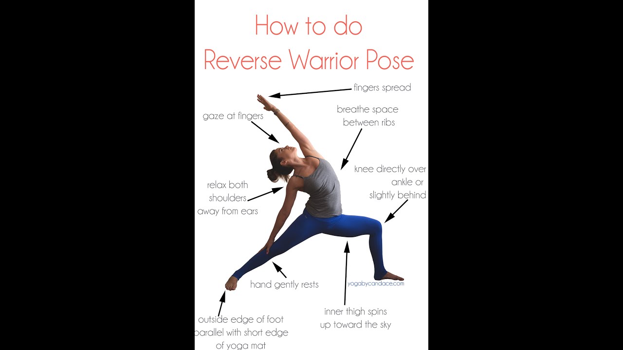 How to Do Reverse Warrior Pose in Yoga –