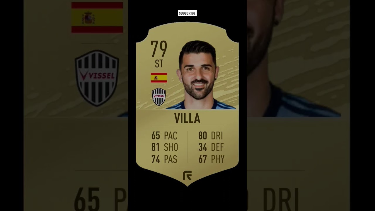 Legends & Their Last FIFA Card [ Part 1 ]