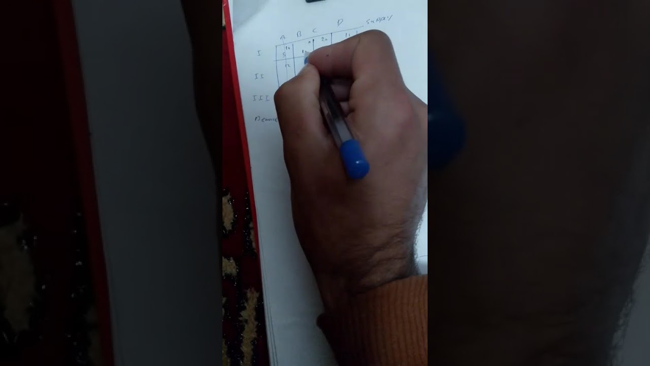 محاضره 12 ملزمه الرابعه ( Transportation model )