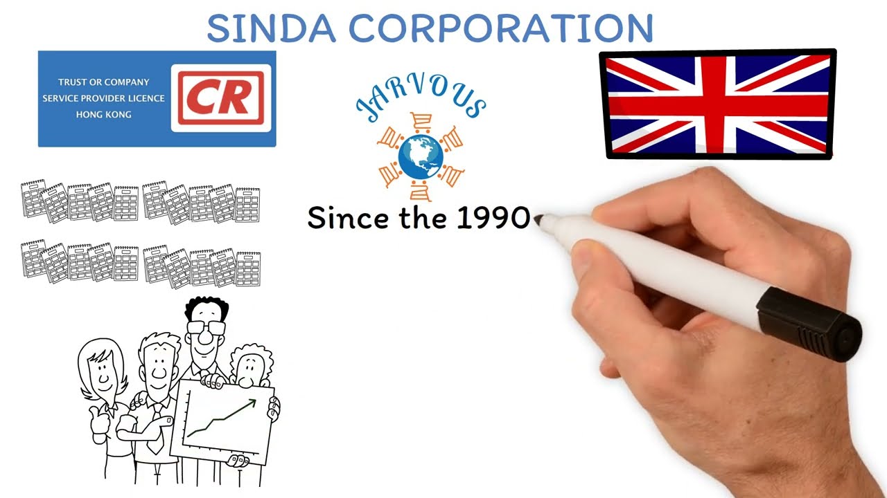 SINDA Corporation - your gateway to global business success. (Offshore Company Formation)