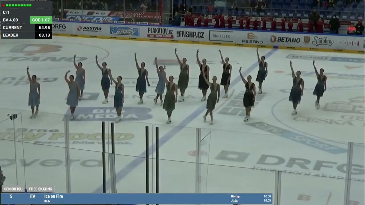 Santa Claus Cup 2022 Brno Ice on Fire/IT Senior ISU FS YouTube