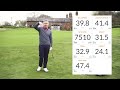 HOW DOES TRAJECTORY AFFECT SPIN RATE AROUND THE GREEN