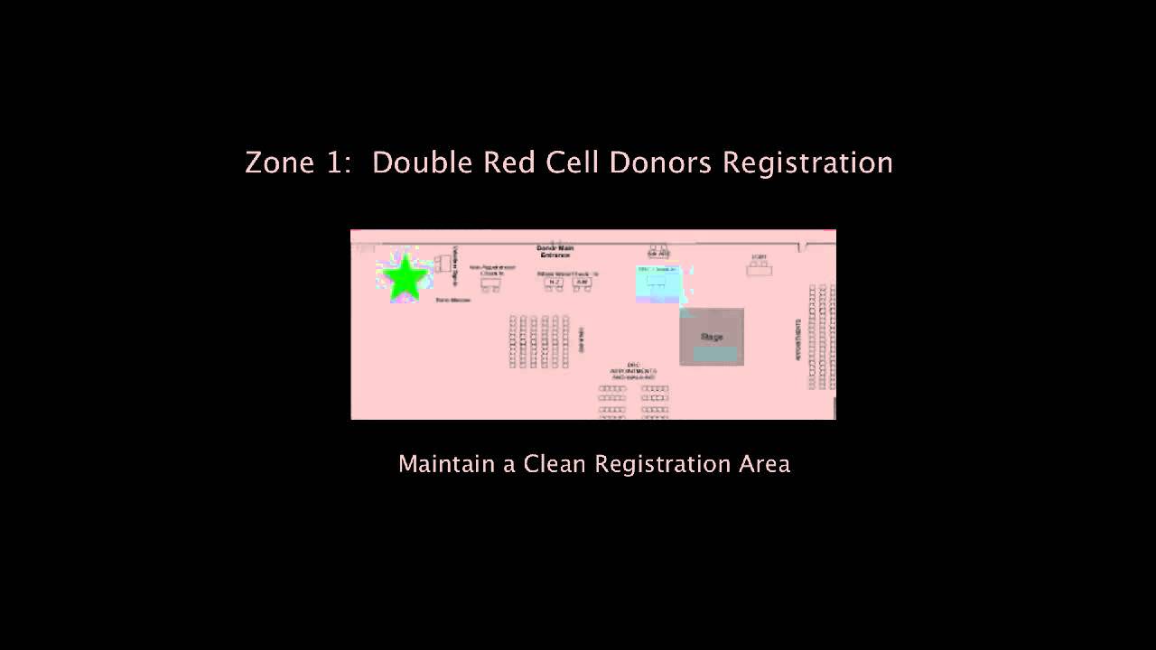 NCSU Blood Drive Volunteer Training Tutorial 2013