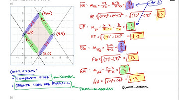 Lesson 7.3.3 - Identifying Quadrilaterals on a Coordinate Grid