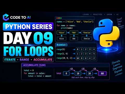 Python Series – Day 09 | For Loops, Sequence Traversal & range() | Telugu