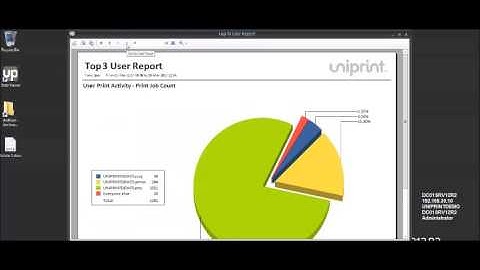UniPrint Statistics Viewer - Creating Tracking Reports & Print Audits
