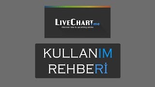 LiveChart.me ile Kolayca Yeni Bölüm ve Çıkacak Yeni Anime Sezonlarının Takibini Yapmak