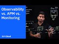 Observability vs. APM vs. Monitoring