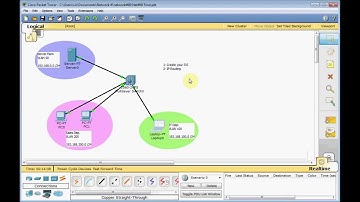 Network #09: Inter-VLAN Routing: Multi-layer switch - HQ