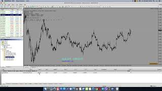 New MQL Scripts to Control EA MPGO directions in non indicator modes