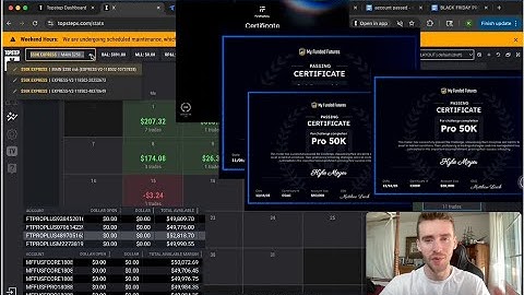 Going into 2026 with 8 Funded Accounts!