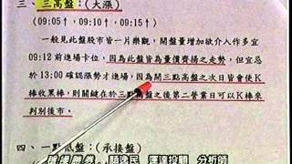 20150828 2000  顏逸民 穩操勝券
