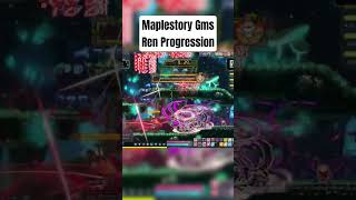 The Gms Ren Experience