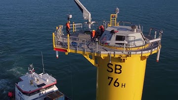 09 CABLE BOSKALIS Sandbank offshore wind farm  inter array cable installation