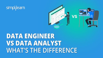 🔥 Data Engineer Vs Data Analyst - What