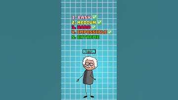 Are you able to solve all the questions? #quiz #challange #brainteaser #braintest #funquiz