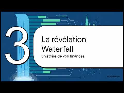 Waterfall des Coûts - Maîtriser ses dépenses