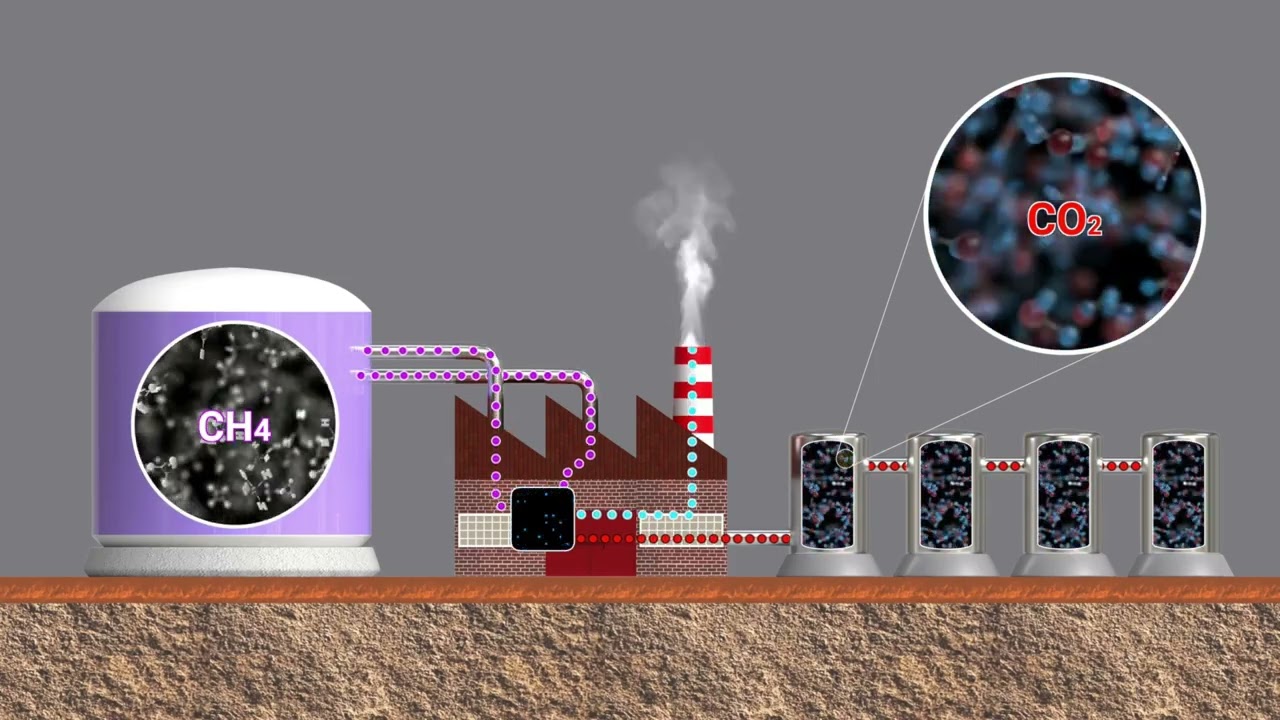 10 Naučnih Izuma Koji Mogu Spasiti Svet – Nećeš Verovati Broju 1