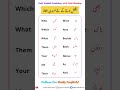 Daily Use English Keywords With Urdu Meaning | English with Ms Aisha #vocabulary #shorts