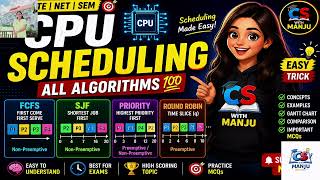 👉 CPU Scheduling 🔥 | All Algorithms in One Shorts 💯