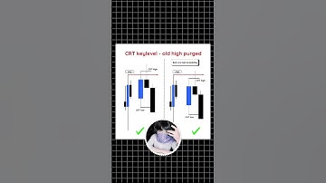 Low-Risk Crypto Earning Strategies