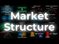 Master MARKET STRUCTURE in Less than 40 Minutes!