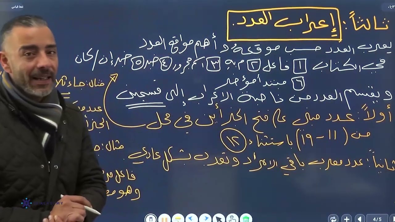 العدد باختصار مع الأستاذ علي العقرباوي