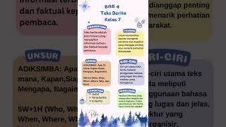 Ringkasan materi bab 4 Bahasa Indonesia kelas 7. Kurikulum merdeka. #teksberita #kurikulummerdeka