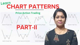 Chart Patterns For Technical Analysis  (Part - II) || Learn Stock Market Trading