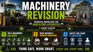 THE 6 MACHINERY HAZARDS  Can you spot the hazards