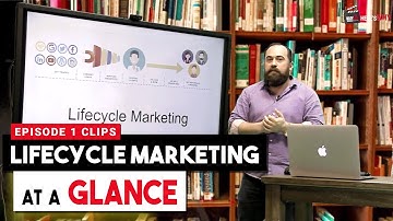 What is Lifecycle Marketing