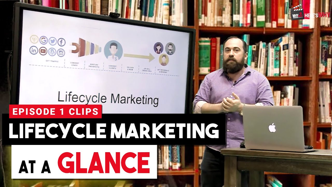 What is Lifecycle Marketing