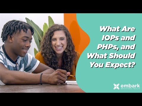 What Are IOPs