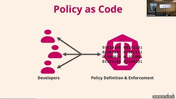 Kubernetes Atlanta meetup - April 2019 - K8s Policy-as-Code (MagTape), Enterprise API Gateways