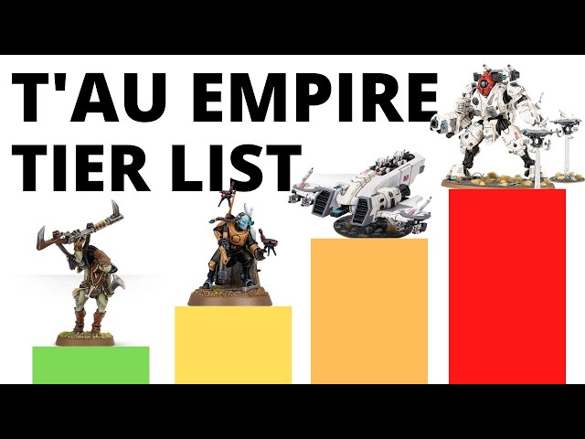 Is Tau a good faction to start collecting as a new player in