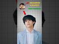 Kim Taehyung Nominated for Most Handsome 2026 #shorts #shortsfeed