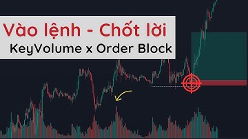 #43. Vào lệnh chốt lời với Keyvolume x Order Block | keyvolume | FX DREAM TRADING