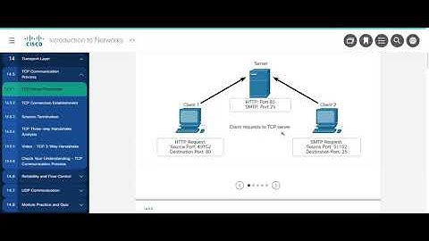 CCNA 1   Module 14  Transport Layer Part 2