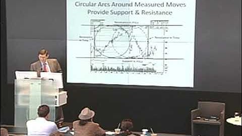 Price and Time Forecasting: Time as a Mathematical Object