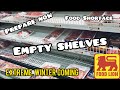 Extreme Dark Winter PREPARE TODAY! | Empty Shelves Food Shortages