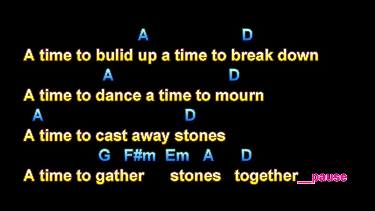 Turn Turn Turn, The Byrds