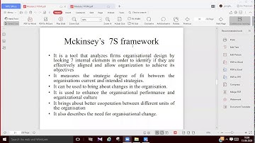 Principles of Management ktu