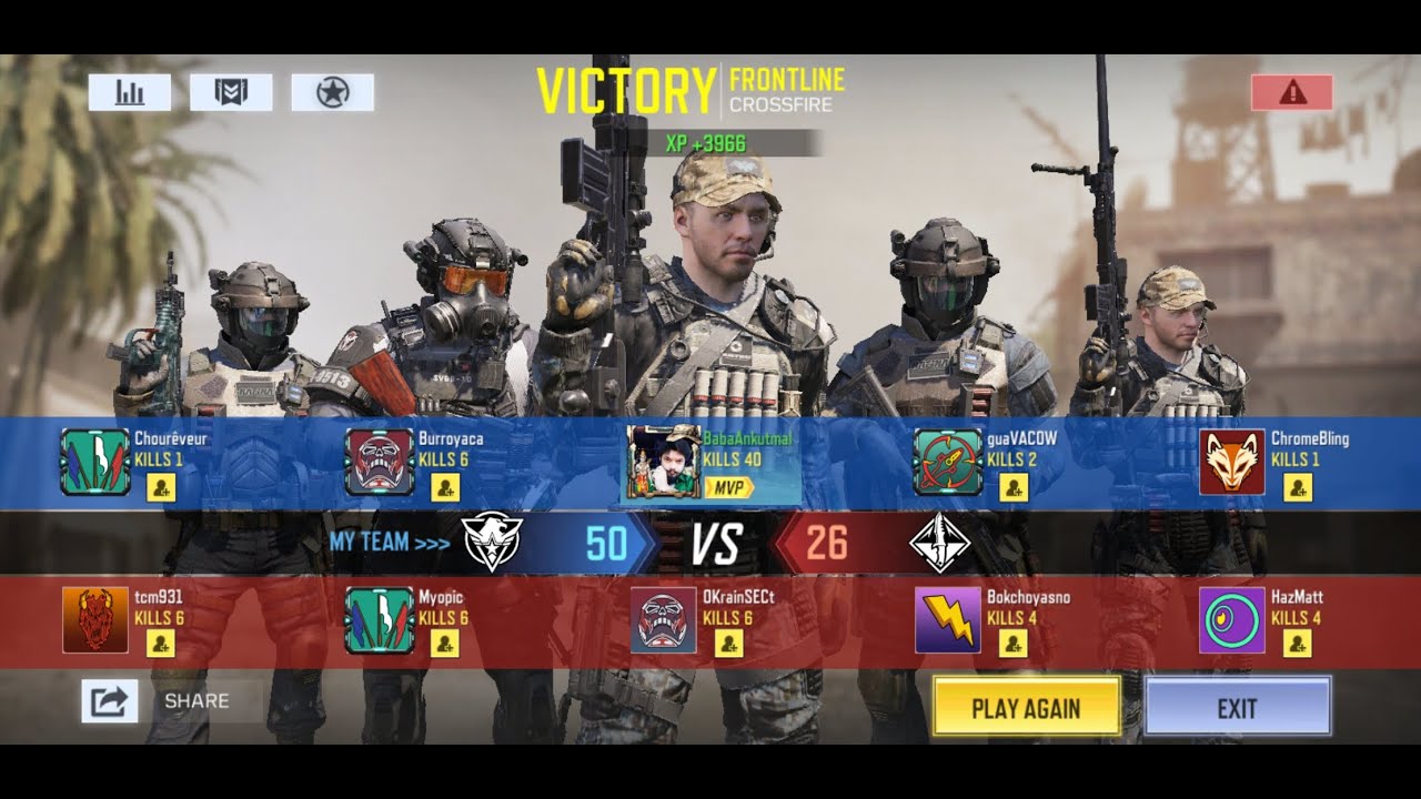 Every Pro Was Once A Noob.