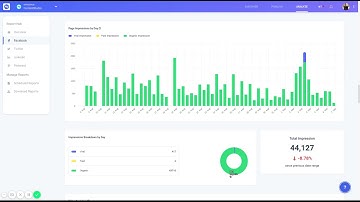 ContentStudio: An Advanced Social Media Analytics and Reporting Tool
