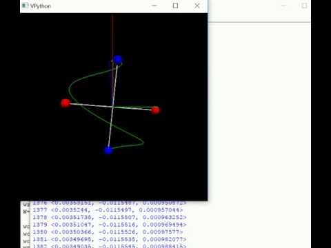 dzhanibekov effect