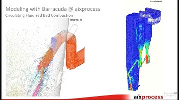 Usage of Barracuda Virtual Reactor in the Cement Industry